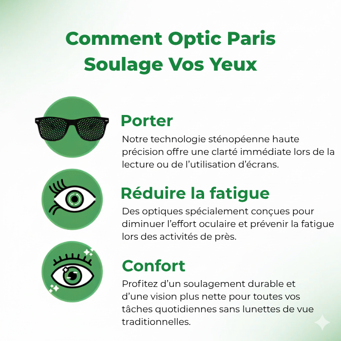 Optic Paris™ - Lunettes de Correction